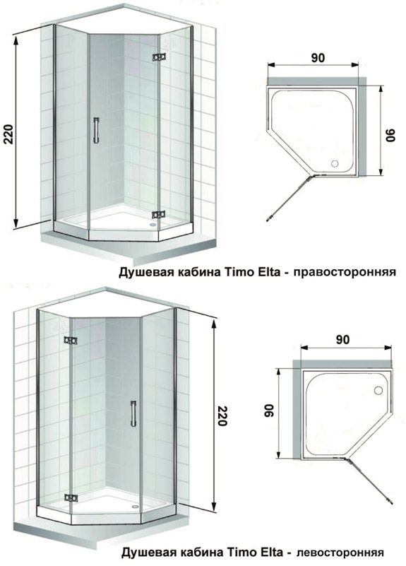 Минимальный размер душа. Душевая кабина угловая 80х100 габариты. Душевая кабина 90х90 внешние габариты. Стандартные габариты душевой кабинки. Поддоны для душевых кабинок Размеры 90 90.