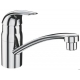 GROHE 32750000 Euroeco_1