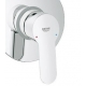 GROHE BAUEDGE II 23328+23334+27598 набор 3 в 1 - СУПЕР ЦЕНА_5