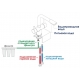 Wasserkraft A8047_6